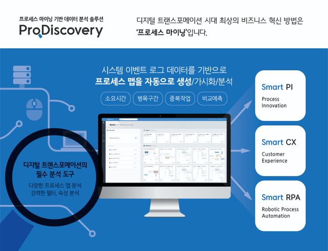 퍼즐데이터(ProDiscovery 프로세스마이닝) 서비스/제품 정보 - 넥스트유니콘