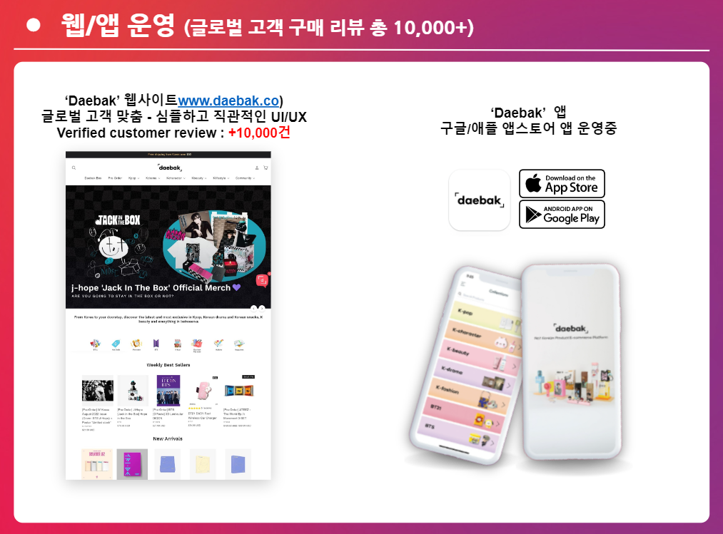 (주)더대박컴퍼니(daebak.co (웹/앱)) 서비스/제품 정보 - 넥스트유니콘