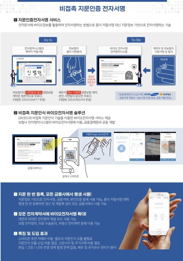 위닝아이(에어록스, 아이핑) 서비스/제품 정보 - 넥스트유니콘