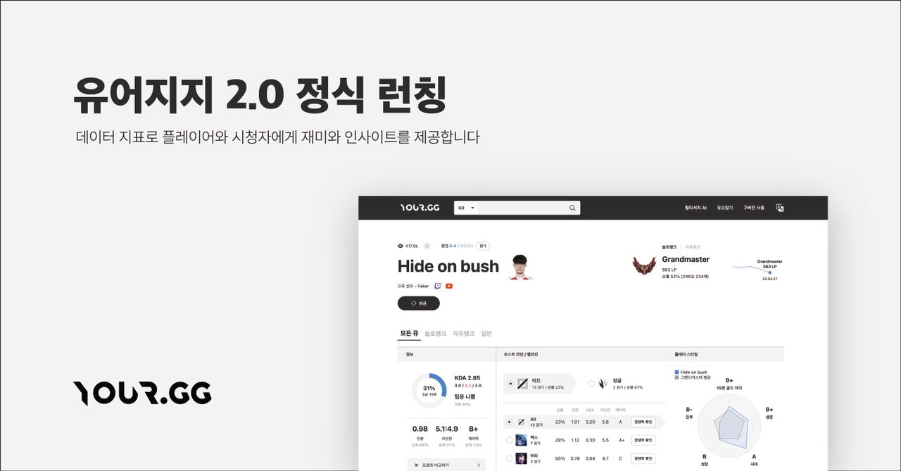 User Gg 유어지지, 롤 데이터 서비스 YOUR GG 2.0 정식 런칭