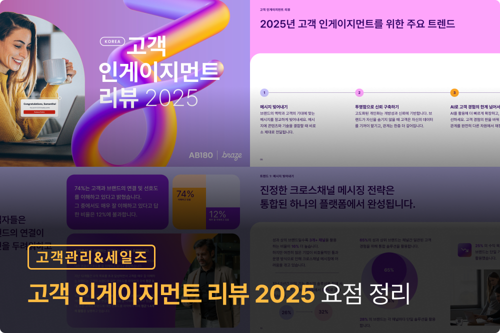 2025 고객 인게이지먼트 리뷰에서 본 세일즈 & AI 인사이트